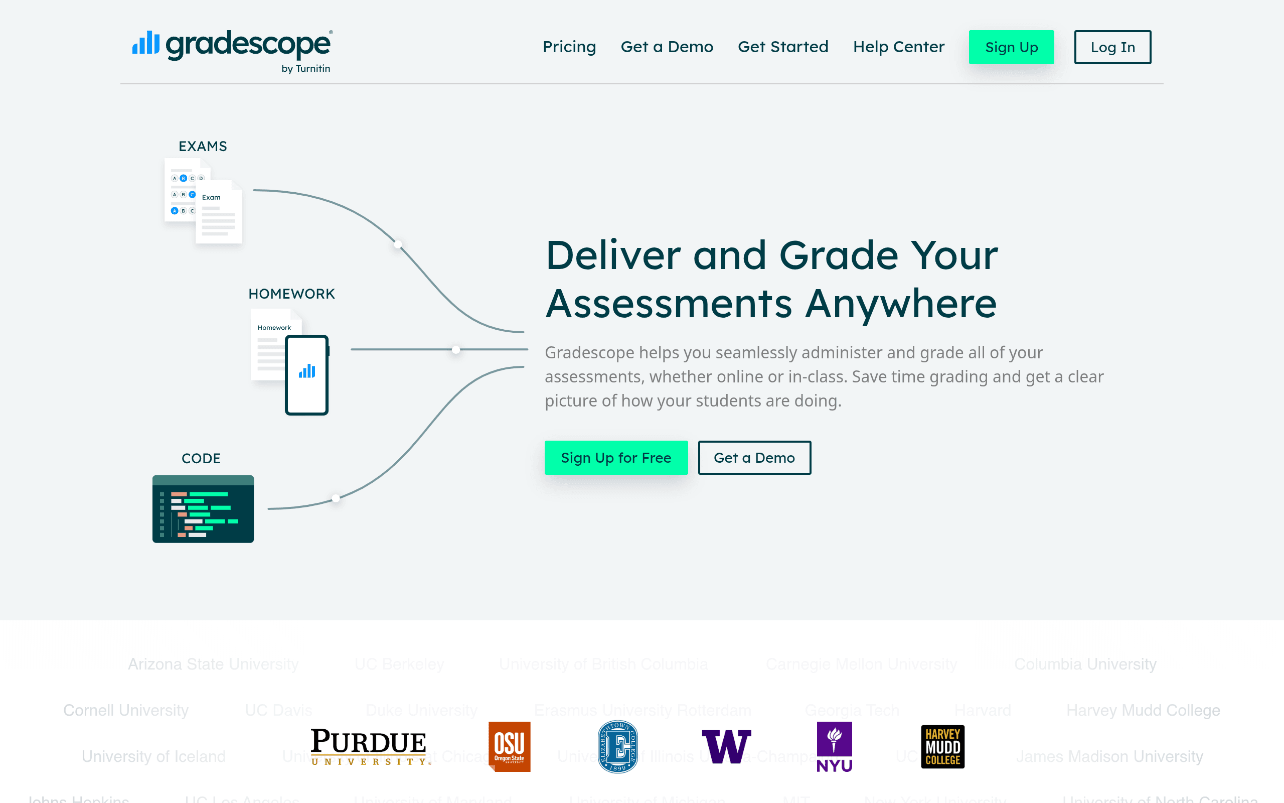 Gradescope platform overview
